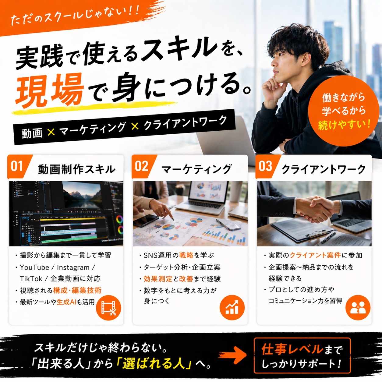GrowUp事業部の期間の定めなし（無期雇用派遣） 【動画制作/SNS・YouTube】未経験歓迎♪仕事×学びの二刀流！ IT/エンジニアの求人情報イメージ4
