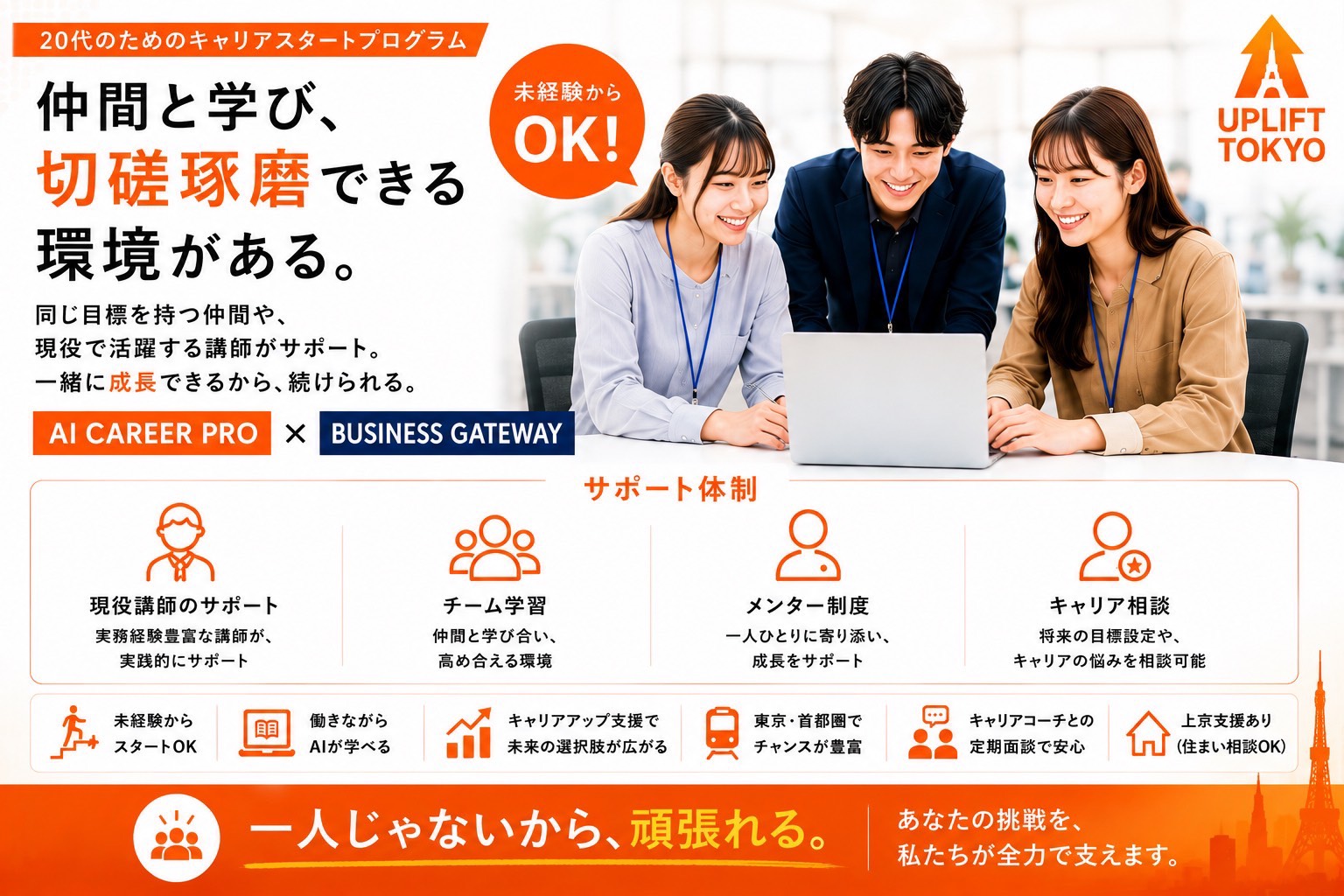 北海道支所の期間の定めなし（無期雇用派遣） 未経験から、人生を変える。AIキャリア IT・クリエイティブの求人情報イメージ4