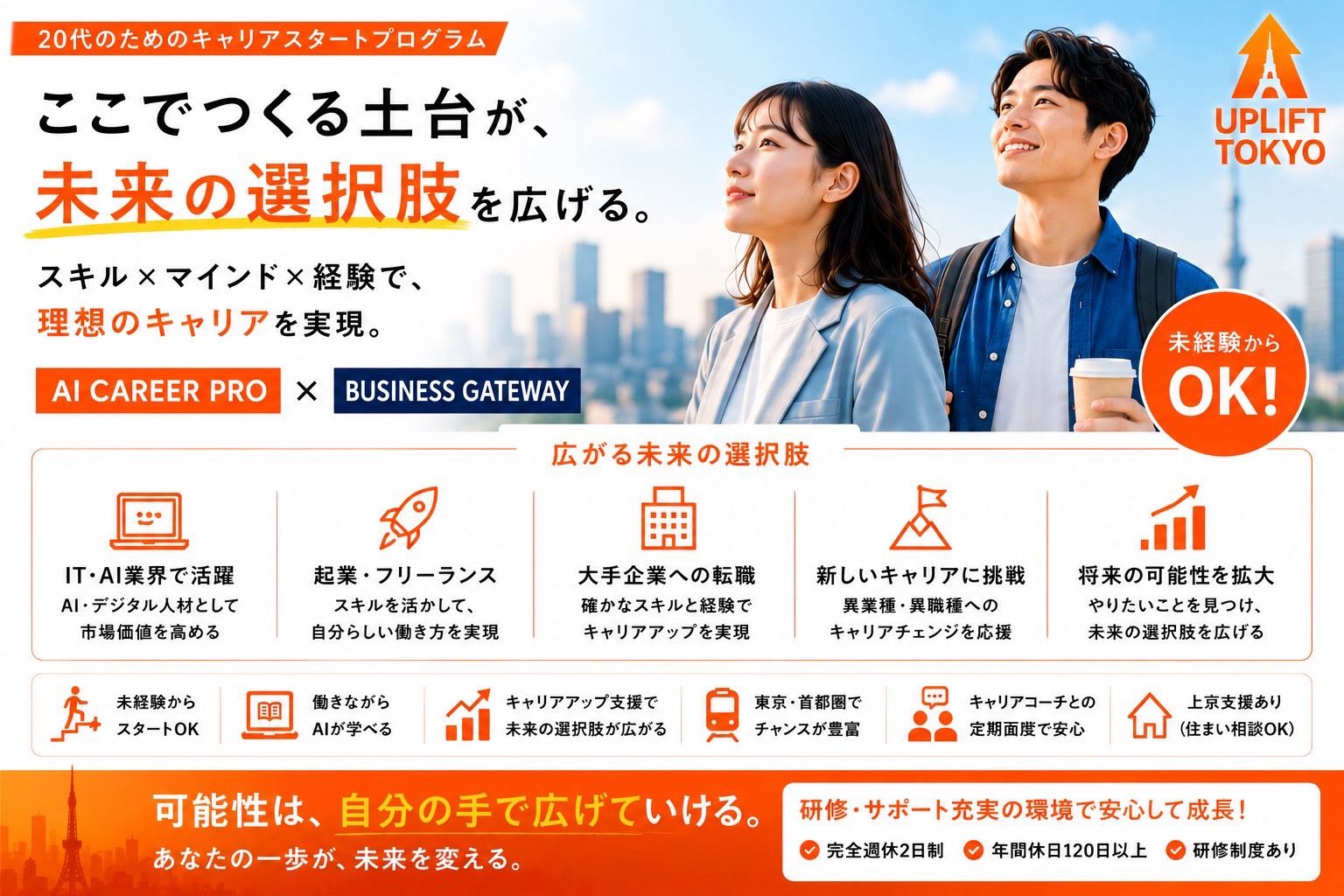 北海道支所の期間の定めなし（無期雇用派遣） 未経験から、人生を変える。AIキャリア IT・クリエイティブの求人情報イメージ5