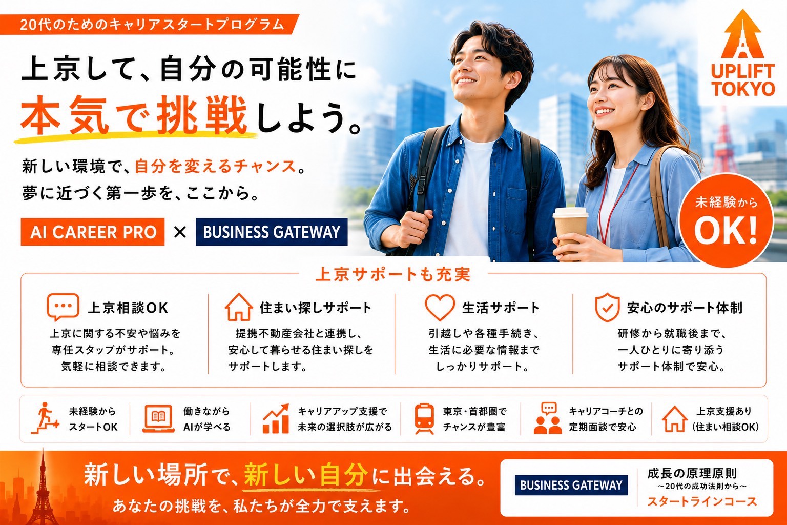北海道支所の期間の定めなし（無期雇用派遣） 未経験から、人生を変える。AIキャリア IT・クリエイティブの求人情報イメージ6